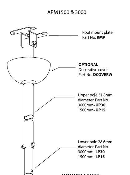 SEE Security APM1500 Brackets, Housing | Tensor Security